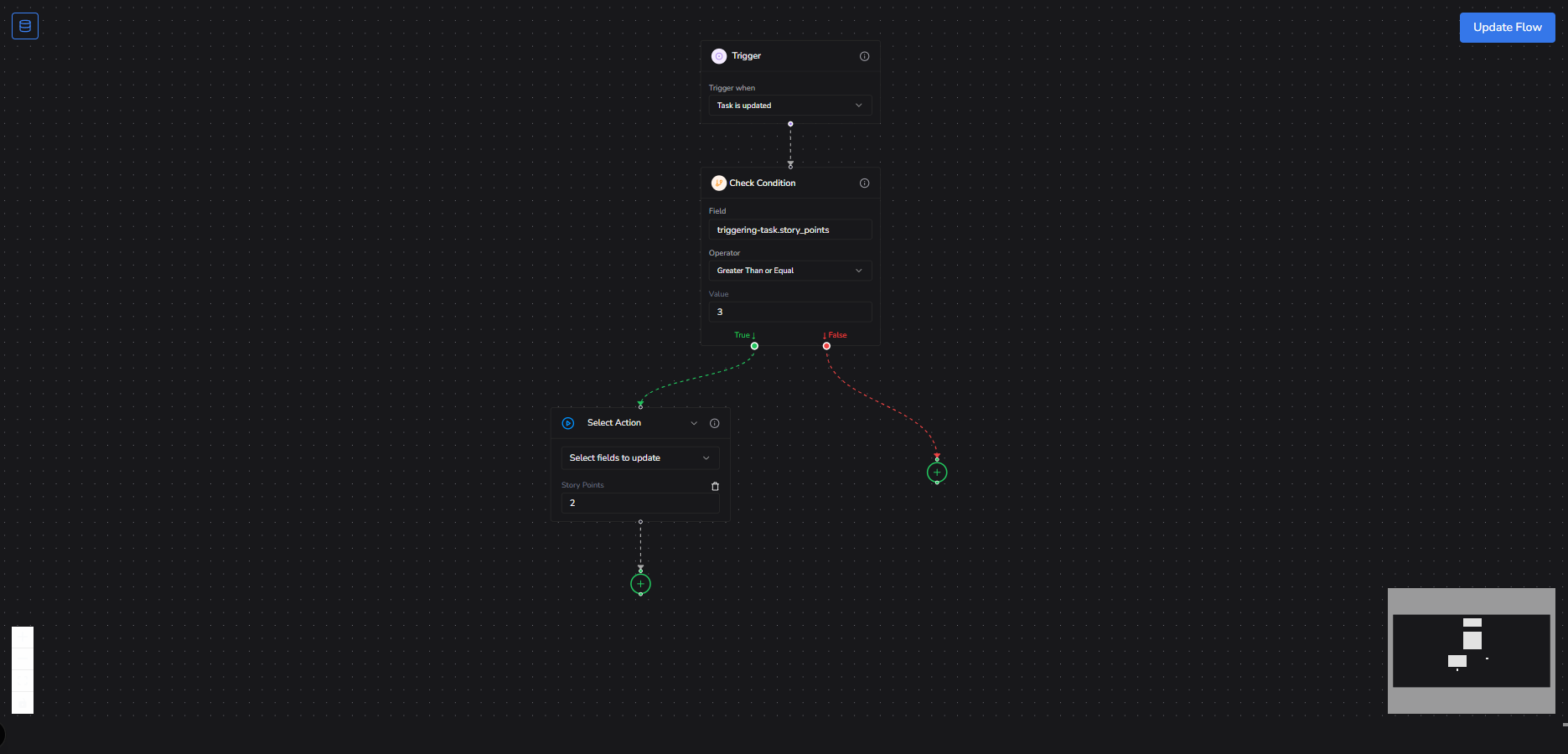 Tdata task detail view